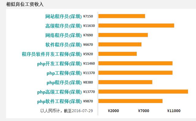 鄭州送奶工最新招聘，職業(yè)前景、要求與待遇分析