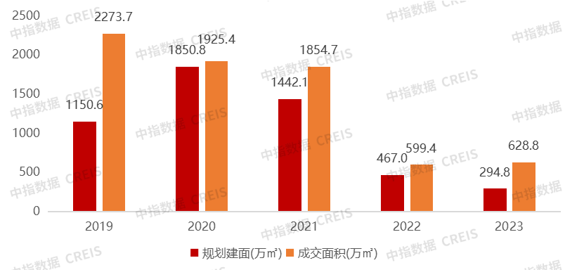 李欣?，?第3頁