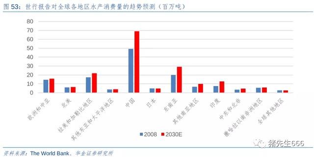 房山超市轉(zhuǎn)讓最新消息，深度解讀背后的變化與趨勢(shì)