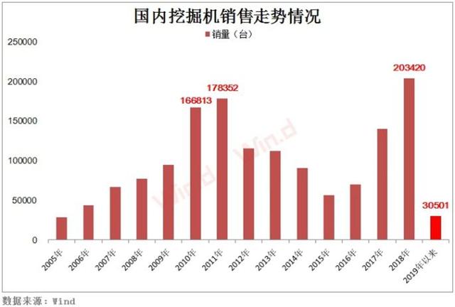 艾5銷量最新消息，持續(xù)領(lǐng)跑市場(chǎng)，展現(xiàn)強(qiáng)勁增長態(tài)勢(shì)