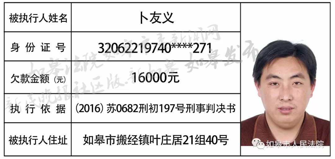 陳思君皓 第2頁(yè)