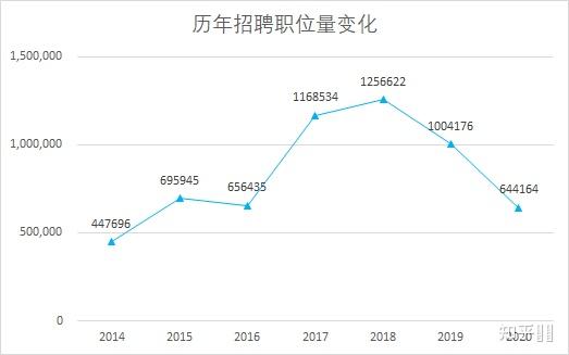 朝陽(yáng)市司機(jī)最新招聘，職業(yè)前景、需求分析與求職指南