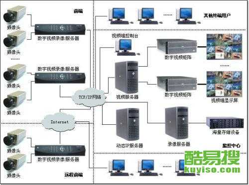 鐵塔門禁最新版下載，智能化門禁系統(tǒng)的全新體驗