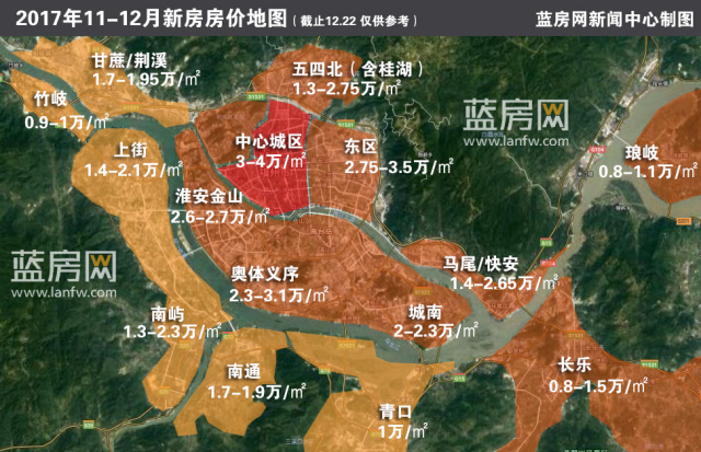 福州房價2017最新消息，市場走勢與前景展望