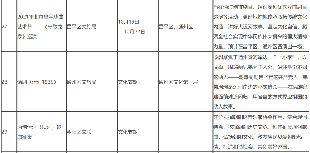 運河丹堤最新動態(tài)，揭開未來的繁榮序幕